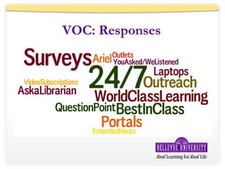 VOC: Responses 