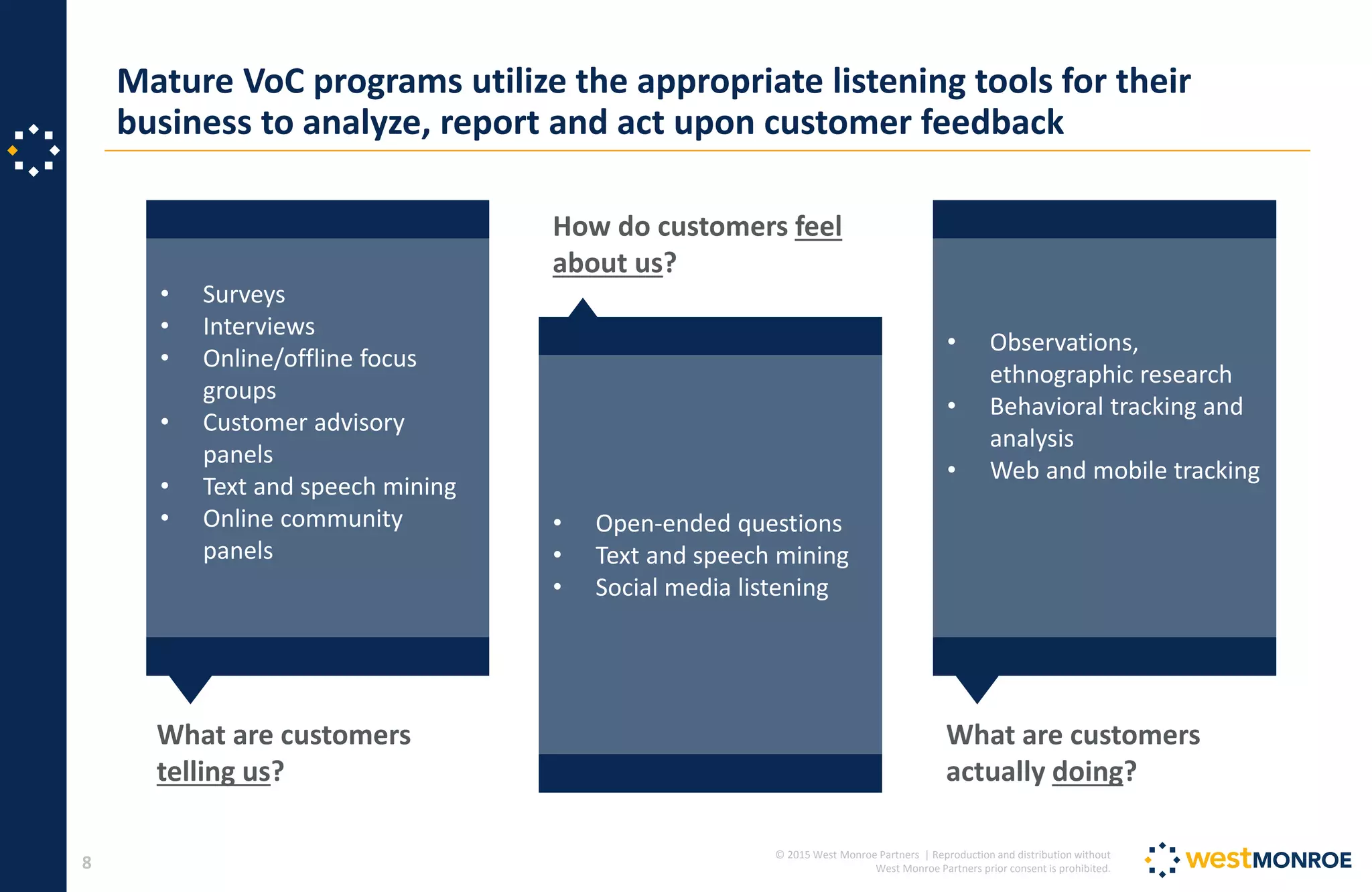 © 2015 West Monroe Partners | Reproduction and distribution without
West Monroe Partners prior consent is prohibited.
Mature VoC programs utilize the appropriate listening tools for their
business to analyze, report and act upon customer feedback
8
• Surveys
• Interviews
• Online/offline focus
groups
• Customer advisory
panels
• Text and speech mining
• Online community
panels
What are customers
telling us?
• Open-ended questions
• Text and speech mining
• Social media listening
How do customers feel
about us?
• Observations,
ethnographic research
• Behavioral tracking and
analysis
• Web and mobile tracking
What are customers
actually doing?
 