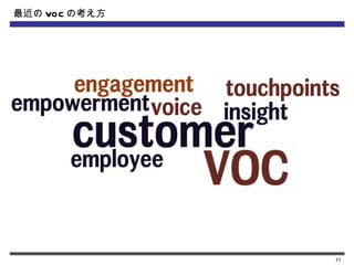 最近の VOC の考え方




               11
 