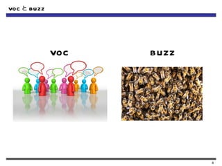 VOC と B UZZ




              VOC   B UZZ




                            8
 