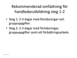 Rekommenderad	
  omfa:ning	
  för	
  
handledarutbildning	
  steg	
  1-­‐2	
  
•  Steg	
  1:	
  2-­‐3	
  dagar	
  med	
  föreläsningar	
  och	
  
gruppuppgiDer.	
  	
  
•  Steg	
  2:	
  2-­‐3	
  dagar	
  med	
  föreläsningar,	
  
gruppuppgiDer	
  samt	
  e:	
  förbä:ringsarbete.	
  	
  
2014-­‐03-­‐28	
  
 