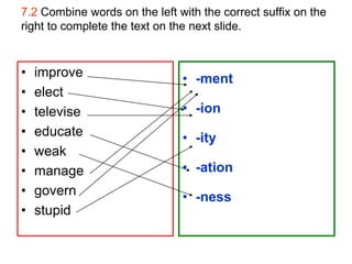 7.2 Combine words on the left with the correct suffix on the
right to complete the text on the next slide.


•   improve                    • -ment
•   elect
•   televise                   • -ion
•   educate                    • -ity
•   weak
•   manage                     • -ation
•   govern                     • -ness
•   stupid
 