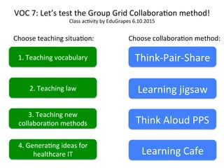 VOC	
  7:	
  Let’s	
  test	
  the	
  Group	
  Grid	
  Collabora7on	
  method!	
  	
  	
  
Class	
  ac7vity	
  by	
  EduGrapes	
  6.10.2015	
  	
  
Choose	
  collabora7on	
  method:	
  Choose	
  teaching	
  situa7on:	
  
Think-­‐Pair-­‐Share	
  
Learning	
  jigsaw	
  
Learning	
  Cafe	
  
Think	
  Aloud	
  PPS	
  
1.	
  Teaching	
  vocabulary	
  
2.	
  Teaching	
  law	
  
4.	
  Genera7ng	
  ideas	
  for	
  
healthcare	
  IT	
  
3.	
  Teaching	
  new	
  
collabora7on	
  methods	
  
 