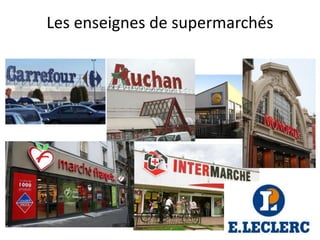 Les enseignes de supermarchés
 