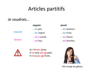 Articles partitifs
singulier pluriel
masculin
… du pain … des bonbons
… de l’argent … des fruits
féminin
… de la viande … des fraises
… de l’eau … des brioches
Je voudrais…
Je n’ai pas d’eau
Il ne veut pas de pain.
Il n’y a pas de fruits.
Elle mange du gâteau.
 