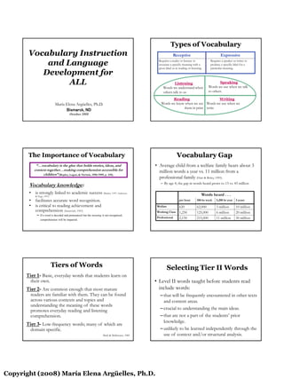 Copyright (2008) María Elena Argüelles, Ph.D.
Vocabulary Instruction
and Language
Development for
ALL
María Elena Argüelles, Ph.D.
Bismarck, ND
October 2008
Types of Vocabulary
Requires a speaker or writer to
produce a specific label for a
particular meaning.
Requires a reader or listener to
associate a specific meaning with a
given label as in reading or listening.
ExpressiveReceptive
Listening
Words we understand when
others talk to us
Speaking
Words we use when we talk
to others
Reading
Words we know when we see
them in print
Writing
Words we use when we
write
The Importance of Vocabulary
Vocabulary knowledge:
• is strongly linked to academic success (Becker, 1997; Anderson
& Nagy, 1991)
• facilitates accurate word recognition.
• is critical to reading achievement and
comprehension (Stanovich, 1993)
– Ifa word is decoded and pronounced but the meaning is not recognized,
comprehension will be impaired.
“…vocabulary is the glue that holds stories, ideas, and
content together…making comprehension accessible for
children” (Rupley, Logan, & Nichols, 1998/1999, p. 339).
Vocabulary Gap
• Average child from a welfare family hears about 3
million words a year vs. 11 million from a
professional family (Hart & Risley, 1995).
– By age 4, the gap in words heard grows to 13 vs. 45 million
Words heard . . .
per hour 100-hr week 5,200 hr year 3 years
Welfare 620 62,000 3 million 10 million
Working Class 1,250 125,000 6 million 20 million
Professional 2,150 215,000 11 million 30 million
Tiers of Words
Tier 1- Basic, everyday words that students learn on
their own.
Tier 2- Are common enough that most mature
readers are familiar with them. They can be found
across various contexts and topics and
understanding the meaning of these words
promotes everyday reading and listening
comprehension.
Tier 3- Low-frequency words; many of which are
domain specific.
Beck & McKeown, 1985
Selecting Tier II Words
• Level II words taught before students read
include words:
–that will be frequently encountered in other texts
and content areas.
–crucial to understanding the main ideas.
–that are not a part of the students’ prior
knowledge.
–unlikely to be learned independently through the
use of context and/or structural analysis.
 
