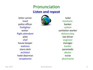 Pronunciation

Listen and repeat
letter carrier
maid
police officer
firefighter
waiter
flight attendant
pilot
chef
house keeper
waitress
store clerk
architect
hotel doorman
receptionist
Nov. 2013.

tailor
mechanic
banker
cashier
sanitation worker
delivery boy
taxi driver
engineer
manager
barber
paramedic
doctor
nurse
pharmacist
By W García N.

8

 