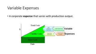 Variable Expenses
• A corporate expense that varies with production output.
 