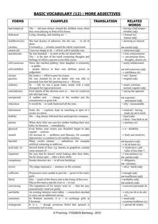© Firsching - FOS/BOS Bamberg - 2010
BASIC VOCABULARY (12) : MORE ADJECTIVES
FORMS EXAMPLES TRANSLATION RELATED
WORDS
bad-tempered The ~ old man always chased the children away when
they were playing in front of his house.
= having a bad temper /
irritable (adj)
dishonest Lying, cheating, and stealing are ~. → honour (n)
honest (adj)
indifferent (to)
careless
She had dozens of admirers, but she was ~ to all of
them.
Eventually a ~ mistake ruined the whole experiment.
= showing no interest
 careful (adj)
aware (of) I was too sleepy to be ~ of how cold it actually was. = conscious (adj)
unconscious He was knocked ~ as soon as the car struck him.
The ~ is the part of the mind containing thoughts and
feelings of which a person is not fully aware.
→ lose consciousness
→ unconscious fears,
thoughts, desires etc.
self-conscious
self-confident
Since she reached puberty, their daughter is extremely
~ in public
~ people believe in their own abilities, power or
judgement.
= easily embarrassed
 self-conscious (adj)
→ confidence (n)
sincere
genuine
He made a ~ effort to pass his exams.
He was cheated by an art dealer who was able to
persuade him that this painting was a ~ Picasso.
= real / honest
= original (adj)
ordinary In ~ life we use a great many words with a total
disregard for logical precision
= usual; common;
normal; regular (adj)
contradictory First reports of the election were so ~ that we could not
tell who had won.
= saying the opposite
unexpected A sudden and ~ change in the weather put the
mountaineers at great risk.
 expected /
anticipated (adj)
ridiculous It would be ~ to walk backward all the time. = silly / unreasonable
determined Scott, the ~ explorer, kept on marching in spite of a
severe ice storm.
= resolved / having
made up one's mind
faithful His ~ dog always followed him and kept him company. = loyal (adj)
→ have / lose faith in sb
jealous When their little son sees his mother holding their new
baby, he becomes ~ immediately.
→ jealousy (n)
physical
mental
Even before your exams you shouldn't forget to take
regular ~ exercise.
An increase in ~ problems and illnesses, for example
depressions, is common to all wealthy societies.
→ a ~ disability
→ body and mind (n)
harmful Many sweets contain ~ substances, for example
artificial colouring or additives.
 harmless (adj)
→ do sb harm (n)
acid (adj / n) Several kinds of fruit, e.g. lemons or grapefruit, contain
some amount of ~.
→ Acids have a pH
value of less than 7.
impatient He says that he doesn't mind looking after their baby,
but he always gets ~ after a short while.
→ lose patience (n)
 patient (adj)
compulsory Smoke detectors are ~ in all new buildings. = obligatory
 voluntary
severe The judge imposed a ~ sentence on the criminal. = strict / harsh (adj)
sufficient Prosecutors were unable to provide ~ proof of the man's
guilt.
= enough (adj)
 insufficient (adj)
likely One ~ result of this heavy rain is the rising of the river.
Due to this heavy rain the river is ~ to rise.
= probably (adj)
 unlikely (adj)
convincing The arguments of his lawyer were so ~ that the jury
unanimously voted not guilty.
→convince/persuade sb.
unreliable As existing statistics were rather ~, researchers decided
to carry out an additional survey.
→ rely (on sb to do sth)
(v)
customary In Western societies, it is ~ to exchange gifts at
Christmas.
= usual (adj)
→customs/traditions (n)
widespread It is a ~ though erroneous belief that spinach is
extremely rich in iron.
→ spread sth widely
 