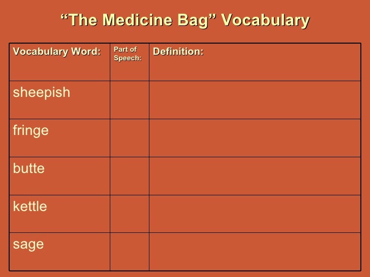 Vocab medicine bag