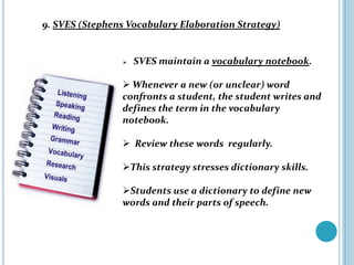 9. SVES (Stephens Vocabulary Elaboration Strategy)


                   SVES maintain a vocabulary notebook.

                 Whenever a new (or unclear) word
                confronts a student, the student writes and
                defines the term in the vocabulary
                notebook.

                 Review these words regularly.

                This strategy stresses dictionary skills.

                Students use a dictionary to define new
                words and their parts of speech.
 