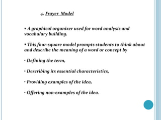 4. Frayer Model


 A graphical organizer used for word analysis and
vocabulary building.

 This four-square model prompts students to think about
and describe the meaning of a word or concept by

• Defining the term,

• Describing its essential characteristics,

• Providing examples of the idea,

• Offering non-examples of the idea.
 