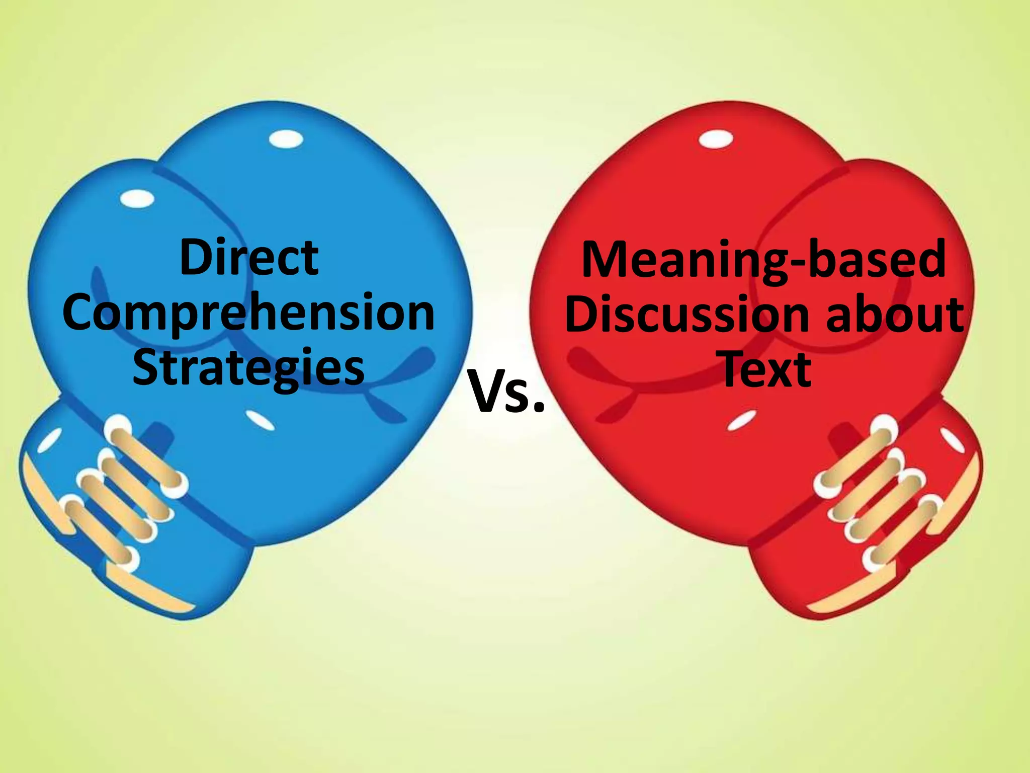 Direct
Comprehension
Strategies
Meaning-based
Discussion about
TextVs.
 