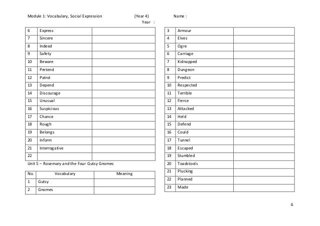 Vocab And Meaning Year 4