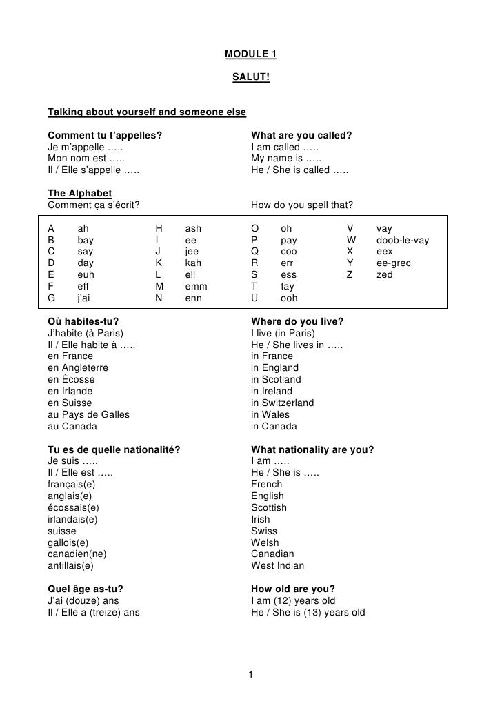 writing persuasive essay topics primary school
