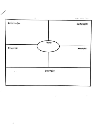 Vocabulary Card Template