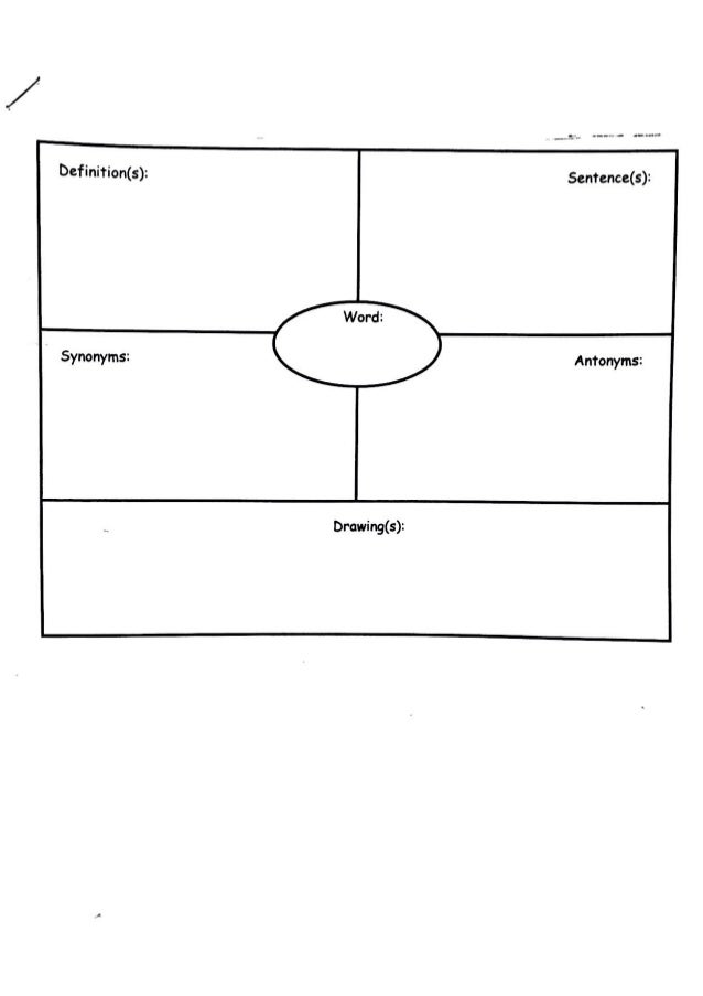 Blank Flash Card Template from image.slidesharecdn.com