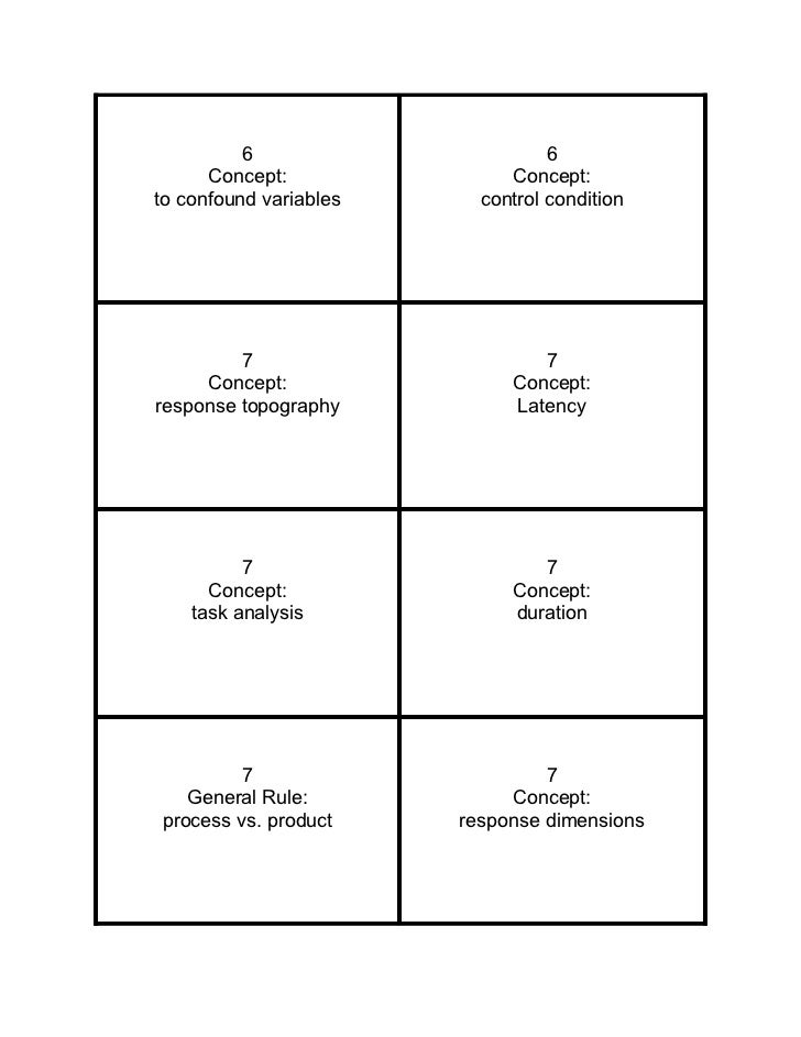 Vocab Flash Cards BATS