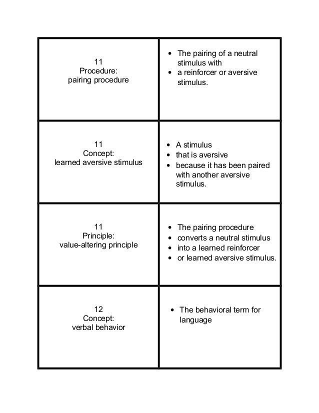 vocab flashcards