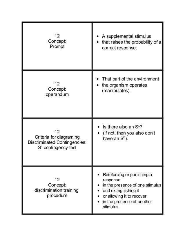 vocab flashcards