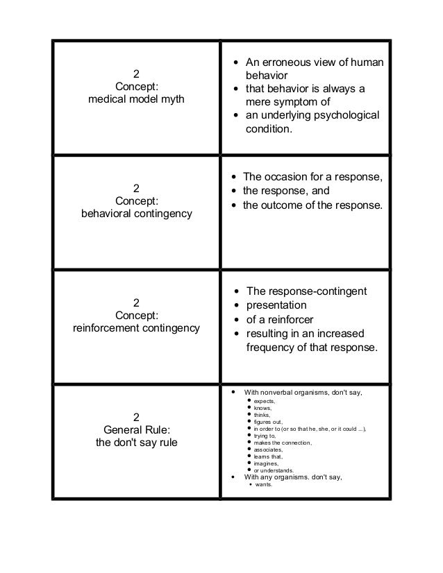 vocab flashcards
