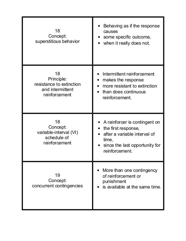 vocab flashcards