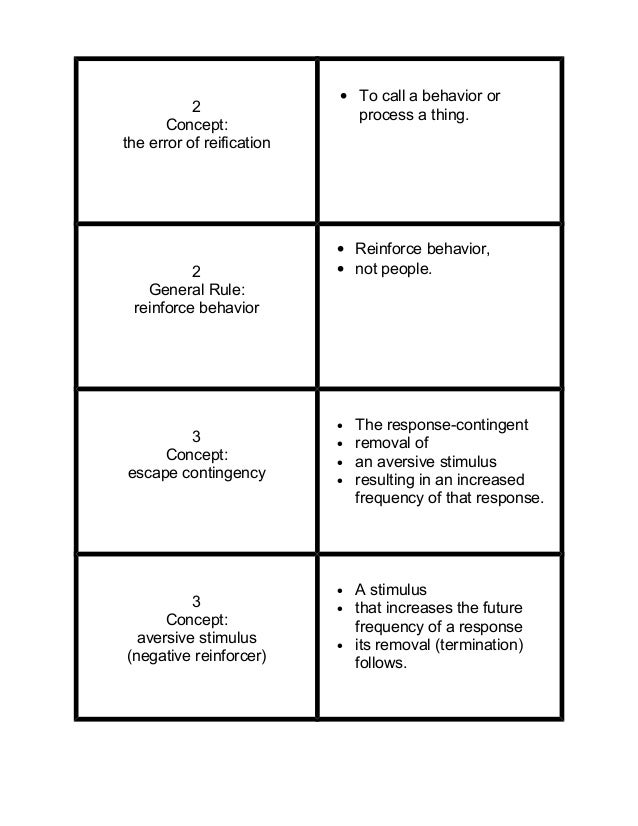 vocab flashcards