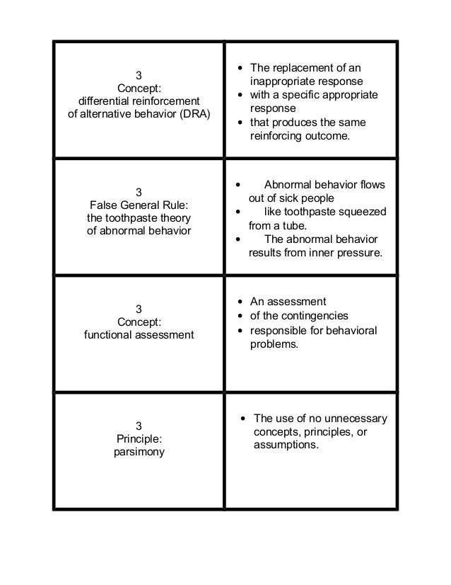 vocab flashcards