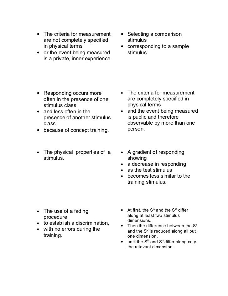 Definition Flash Cards