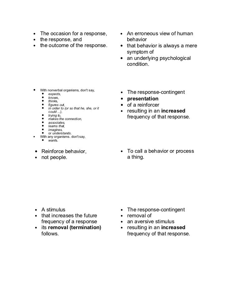 Definition Flash Cards