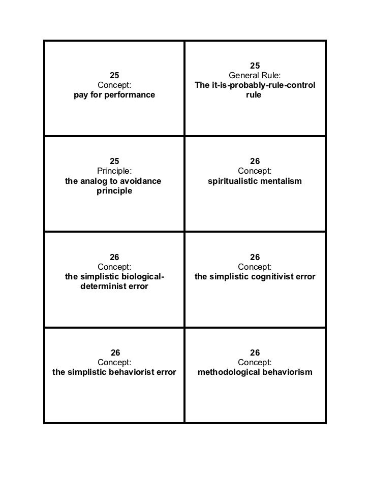 Definition Flash Cards