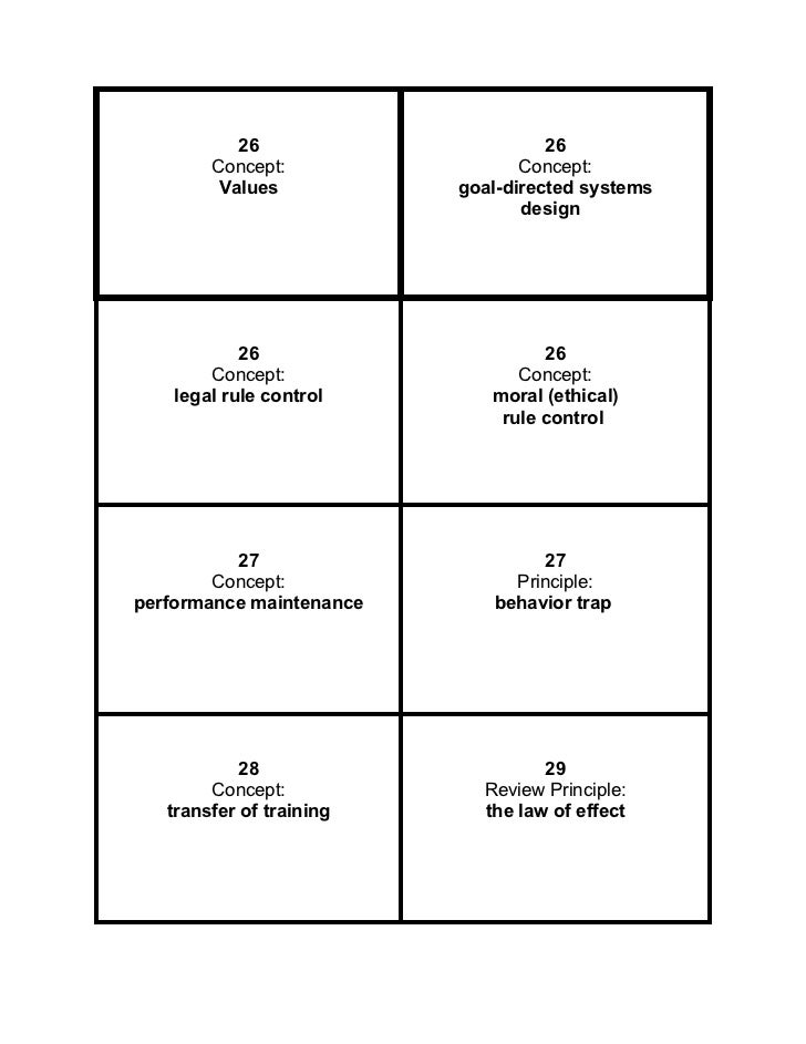 Definition Flash Cards