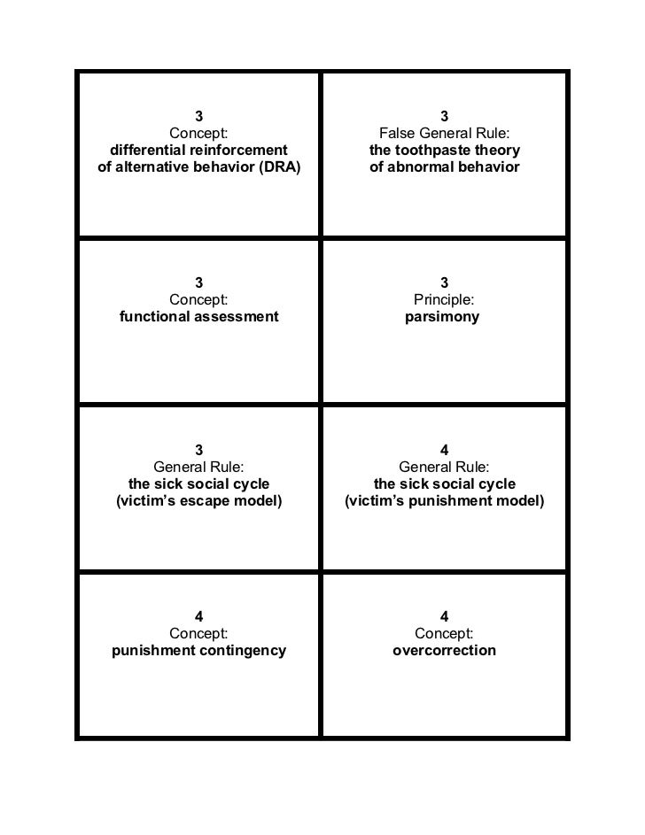 Definition Flash Cards