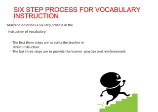 Vocab instruction