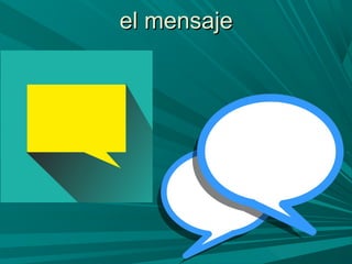 el mensajeel mensaje
 