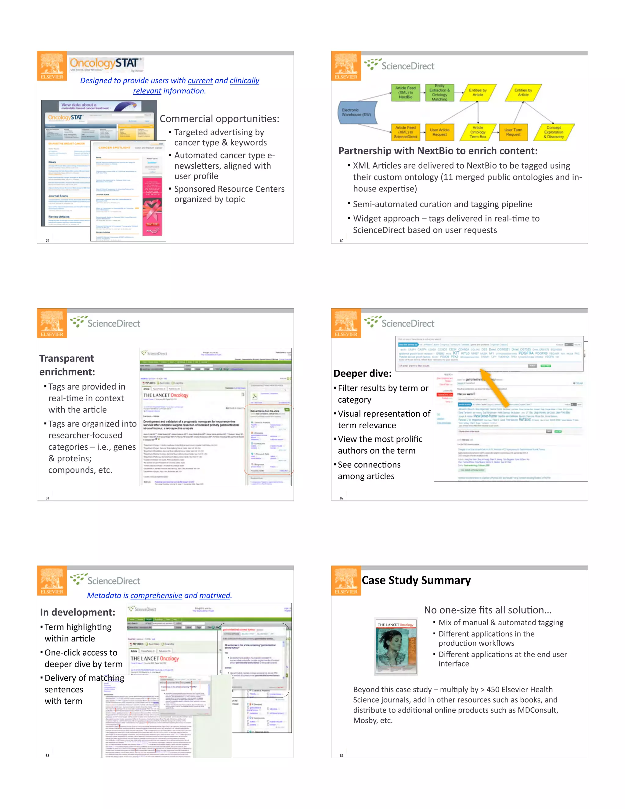 79
H/<<,+-)&C$/LL/+.>')9,5M
" V&+(,.,6$&68,+95)'($A=$
-&'-,+$.=L,$u$c,=N/+65
" 7>./<&.,6$-&'-,+$.=L,$,[
',N5C,K,+5#$&C)(',6$N).?$
>5,+$L+/iC,$
" 2L/'5/+,6$F,5/>+-,$H,'.,+5$
/+(&')j,6$A=$./L)-$
8$(5/&$D#',#2*,%5D$#<($*(#;5'.#-<**$&'#)&D#-"5&5-)""6#
*$"$%)&'#5&+,*1)B,&E#
80
2-$#"/$35;.+L;#5+K/[#_;%+#%+/"$;(5+(%"#/"#4
" d%@$7+9-C,5$&+,$6,C)8,+,6$./$0,b.)/$./$A,$.&((,6$>5)'($
.?,)+$->5./<$/'./C/(=$TQQ$<,+(,6$L>AC)-$/'./C/(),5$&'6$)'[
?/>5,$,bL,+95,U$
" 2,<)[&>./<&.,6$->+&9/'$&'6$.&(()'($L)L,C)',+
" `)6(,.$&LL+/&-?$"$.&(5$6,C)8,+,6$)'$+,&C[9<,$./$
2-),'-,*)+,-.$A&5,6$/'$>5,+$+,w>,5.5
81
*$-"3.-$/"#+
/"$;(57/"#4
" V&(5$&+,$L+/8)6,6$)'$
+,&C[9<,$)'$-/'.,b.$
N).?$.?,$&+9-C,
" V&(5$&+,$/+(&')j,6$)'./$
+,5,&+-?,+[B/->5,6$
-&.,(/+),5$"$)G,G#$(,',5$
u$L+/.,)'5k$
-/<L/>'65#$,.-G$$
82
N//./$+&;?/4
" E)C.,+$+,5>C.5$A=$.,+<$/+$
-&.,(/+=
" ])5>&C$+,L+,5,'.&9/'$/B$
.,+<$+,C,8&'-,
" ]),N$.?,$</5.$L+/C)i-$
&>.?/+5$/'$.?,$.,+<
" 2,,$-/'',-9/'5$$
&</'($&+9-C,5
83
!"+&/?/>%.7/"#4
" V,+<$?)(?C)(?9'($
N).?)'$&+9-C,
" 3',[-C)-c$&--,55$./$
6,,L,+$6)8,$A=$.,+<$
" *,C)8,+=$/B$<&.-?)'($
5,'.,'-,5$
N).?$.,+<
F$')D)')#5(#-,12*$.$&(5%$#)&D#1)'*53$DE#
84
,-3/+6#'&1+6'77-$1
0/$/',[5)j,$i.5$&CC$5/C>9/'s$
" %)b$/B$<&'>&C$u$&>./<&.,6$.&(()'(
" *)g,+,'.$&LLC)-&9/'5$)'$.?,$
L+/6>-9/'$N/+cp/N5$
" *)g,+,'.$&LLC)-&9/'5$&.$.?,$,'6$>5,+$
)'.,+B&-,$
,=/'6$.?)5$-&5,$5.>6=$"$<>C9LC=$A=$v$SYP$IC5,8),+$;,&C.?$
2-),'-,$o/>+'&C5#$&66$)'$/.?,+$+,5/>+-,5$5>-?$&5$A//c5#$&'6$
6)5.+)A>.,$./$&66)9/'&C$/'C)',$L+/6>-.5$5>-?$&5$%*H/'5>C.#$
%/5A=#$,.-G
 