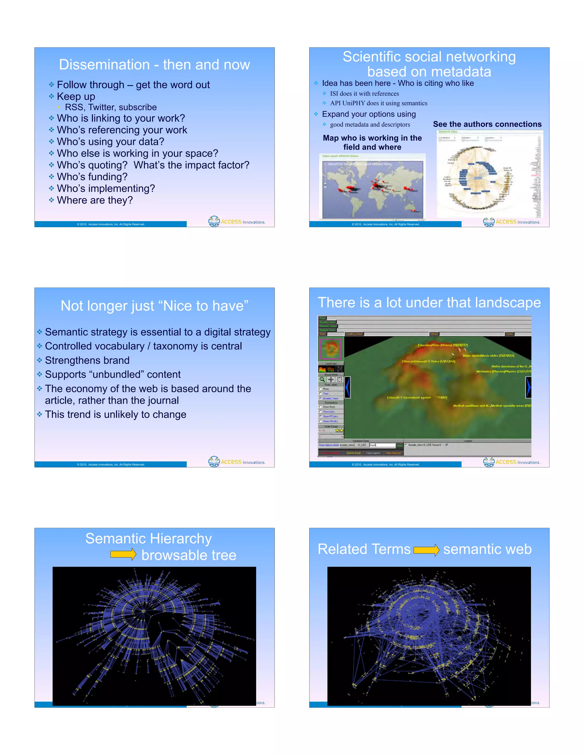 © 2010. Access Innovations, Inc. All Rights Reserved.
Dissemination - then and now
! Follow through – get the word out
! Keep up
• RSS, Twitter, subscribe
! Who is linking to your work?
! Who’s referencing your work
! Who’s using your data?
! Who else is working in your space?
! Who’s quoting? What’s the impact factor?
! Who’s funding?
! Who’s implementing?
! Where are they?
© 2010. Access Innovations, Inc. All Rights Reserved.
Scientific social networking
based on metadata
! Idea has been here - Who is citing who like
! ISI does it with references
! API UniPHY does it using semantics
! Expand your options using
! good metadata and descriptors
Map who is working in the
field and where
See the authors connections
© 2010. Access Innovations, Inc. All Rights Reserved.
Not longer just “Nice to have”
! Semantic strategy is essential to a digital strategy
! Controlled vocabulary / taxonomy is central
! Strengthens brand
! Supports “unbundled” content
! The economy of the web is based around the
article, rather than the journal
! This trend is unlikely to change
© 2010. Access Innovations, Inc. All Rights Reserved.
There is a lot under that landscape
© 2010. Access Innovations, Inc. All Rights Reserved.
Semantic Hierarchy
browsable tree
© 2010. Access Innovations, Inc. All Rights Reserved.
Related Terms semantic web
 