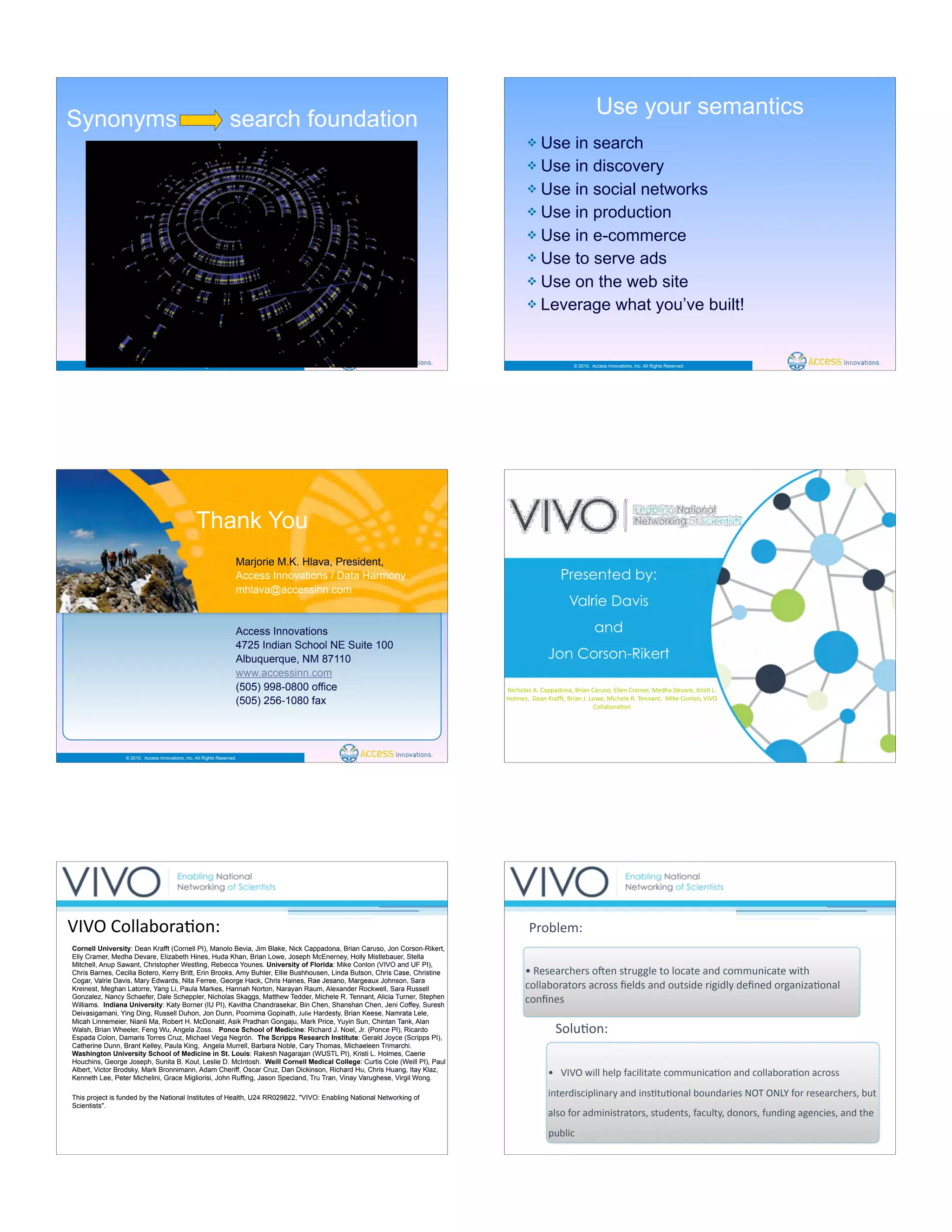 © 2010. Access Innovations, Inc. All Rights Reserved.
Synonyms search foundation
© 2010. Access Innovations, Inc. All Rights Reserved.
Use your semantics
! Use in search
! Use in discovery
! Use in social networks
! Use in production
! Use in e-commerce
! Use to serve ads
! Use on the web site
! Leverage what you’ve built!
© 2010. Access Innovations, Inc. All Rights Reserved.
Thank You
Marjorie M.K. Hlava, President,
Access Innovations / Data Harmony
mhlava@accessinn.com
Access Innovations
4725 Indian School NE Suite 100
Albuquerque, NM 87110
www.accessinn.com
(505) 998-0800 office
(505) 256-1080 fax
0)-?/C&5$7G$H&LL&6/'&#$+)&'$H&+>5/#$ICC,'$H+&<,+#$%,6?&$*,8&+,#$f+)59$@G$
;/C<,5#+$*,&'$f+&g.#$+)&'$RG$@/N,#$%)-?,C,$FG$V,''&'.#$$%)c,+H/'C/'S+]1]3$
H/CC&A/+&9/'
Presented by:
Valrie Davis
and
Jon Corson-Rikert
! Cornell University: Dean Krafft (Cornell PI), Manolo Bevia, Jim Blake, Nick Cappadona, Brian Caruso, Jon Corson-Rikert,
Elly Cramer, Medha Devare, Elizabeth Hines, Huda Khan, Brian Lowe, Joseph McEnerney, Holly Mistlebauer, Stella
Mitchell, Anup Sawant, Christopher Westling, Rebecca Younes. University of Florida: Mike Conlon (VIVO and UF PI),
Chris Barnes, Cecilia Botero, Kerry Britt, Erin Brooks, Amy Buhler, Ellie Bushhousen, Linda Butson, Chris Case, Christine
Cogar, Valrie Davis, Mary Edwards, Nita Ferree, George Hack, Chris Haines, Rae Jesano, Margeaux Johnson, Sara
Kreinest, Meghan Latorre, Yang Li, Paula Markes, Hannah Norton, Narayan Raum, Alexander Rockwell, Sara Russell
Gonzalez, Nancy Schaefer, Dale Scheppler, Nicholas Skaggs, Matthew Tedder, Michele R. Tennant, Alicia Turner, Stephen
Williams. Indiana University: Katy Borner (IU PI), Kavitha Chandrasekar, Bin Chen, Shanshan Chen, Jeni Coffey, Suresh
Deivasigamani, Ying Ding, Russell Duhon, Jon Dunn, Poornima Gopinath, R>C), Hardesty, Brian Keese, Namrata Lele,
Micah Linnemeier, Nianli Ma, Robert H. McDonald, Asik Pradhan Gongaju, Mark Price, Yuyin Sun, Chintan Tank, Alan
Walsh, Brian Wheeler, Feng Wu, Angela Zoss. Ponce School of Medicine: Richard J. Noel, Jr. (Ponce PI), Ricardo
Espada Colon, Damaris Torres Cruz, Michael Vega Negrón. The Scripps Research Institute: Gerald Joyce (Scripps PI),
Catherine Dunn, Brant Kelley, Paula King, Angela Murrell, Barbara Noble, Cary Thomas, Michaeleen Trimarchi.
Washington University School of Medicine in St. Louis: Rakesh Nagarajan (WUSTL PI), Kristi L. Holmes, Caerie
Houchins, George Joseph, Sunita B. Koul, Leslie D. McIntosh. Weill Cornell Medical College: Curtis Cole (Weill PI), Paul
Albert, Victor Brodsky, Mark Bronnimann, Adam Cheriff, Oscar Cruz, Dan Dickinson, Richard Hu, Chris Huang, Itay Klaz,
Kenneth Lee, Peter Michelini, Grace Migliorisi, John Ruffing, Jason Specland, Tru Tran, Vinay Varughese, Virgil Wong.
This project is funded by the National Institutes of Health, U24 RR029822, "VIVO: Enabling National Networking of
Scientists".
]1]3$H/CC&A/+&9/'M
! ]1]3$N)CC$?,CL$B&-)C).&.,$-/<<>')-&9/'$&'6$-/CC&A/+&9/'$&-+/55$
)'.,+6)5-)LC)'&+=$&'6$)'59.>9/'&C$A/>'6&+),5$03V$30@e$B/+$+,5,&+-?,+5#$A>.$
&C5/$B/+$&6<)')5.+&./+5#$5.>6,'.5#$B&->C.=#$6/'/+5#$B>'6)'($&(,'-),5#$&'6$.?,$
L>AC)-
2/C>9/'M
! F,5,&+-?,+5$/h,'$5.+>((C,$./$C/-&.,$&'6$-/<<>')-&.,$N).?$
-/CC&A/+&./+5$&-+/55$i,C65$&'6$/>.5)6,$+)()6C=$6,i',6$/+(&')j&9/'&C$
-/'i',5$
4+/AC,<M
 