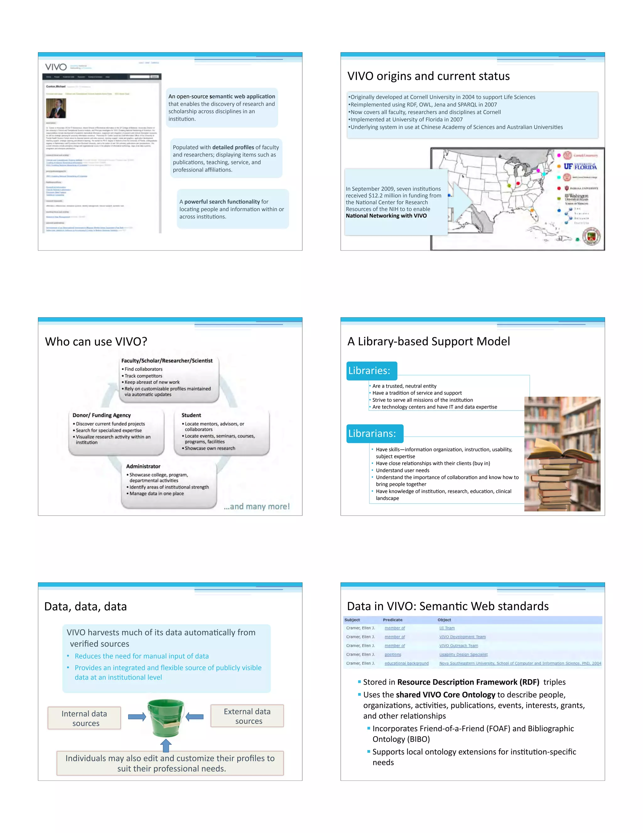 ]1]3$)5M
4/L>C&.,6$N).?$&/#-;>/&+.$%T>/3+/B$B&->C.=$
&'6$+,5,&+-?,+5k$6)5LC&=)'($).,<5$5>-?$&5$
L>AC)-&9/'5#$.,&-?)'(#$5,+8)-,#$&'6$
L+/B,55)/'&C$&lC)&9/'5G
7$.%L/$G'>+3/-$(5+G'"()%"->;#1+B/+$
C/-&9'($L,/LC,$&'6$)'B/+<&9/'$N).?)'$/+$
&-+/55$)'59.>9/'5G
7'$/L,'[5/>+-,$3/7-")(+L/B+-..>;(-)%"+
.?&.$,'&AC,5$.?,$6)5-/8,+=$/B$+,5,&+-?$&'6$
5-?/C&+5?)L$&-+/55$6)5-)LC)',5$)'$&'$
)'59.>9/'G
1'$2,L.,<A,+$OPP_#$5,8,'$)'59.>9/'5$
+,-,)8,6$rQOGO$<)CC)/'$)'$B>'6)'($B+/<$
.?,$0&9/'&C$H,'.,+$B/+$F,5,&+-?$
F,5/>+-,5$/B$.?,$01;$./$./$,'&AC,$
K-)%"->+K/#L%$M;"H+L;#5+A!AI
•3+)()'&CC=$6,8,C/L,6$&.$H/+',CC$D')8,+5).=$)'$OPPS$./$5>LL/+.$@)B,$2-),'-,5
•F,)<LC,<,'.,6$>5)'($F*E#$3`@#$R,'&$&'6$247Fq@$)'$OPP^
•0/N$-/8,+5$&CC$B&->C.=#$+,5,&+-?,+5$&'6$6)5-)LC)',5$&.$H/+',CC
•1<LC,<,'.,6$&.$D')8,+5).=$/B$EC/+)6&$)'$OPP^
•D'6,+C=)'($5=5.,<$)'$>5,$&.$H?)',5,$7-&6,<=$/B$2-),'-,5$&'6$7>5.+&C)&'$D')8,+5)9,5
]1]3$/+)()'5$&'6$->++,'.$5.&.>5
`?/$-&'$>5,$]1]3m 7$@)A+&+=[A&5,6$2>LL/+.$%/6,C
• 7+,$&$.+>5.,6#$',>.+&C$,'9.=
• ;&8,$&$.+&6)9/'$/B$5,+8)-,$&'6$5>LL/+.
• 2.+)8,$./$5,+8,$&CC$<)55)/'5$/B$.?,$)'59.>9/'
• 7+,$.,-?'/C/(=$-,'.,+5$&'6$?&8,$1V$&'6$6&.&$,bL,+95,
• ;&8,$5c)CC5n)'B/+<&9/'$/+(&')j&9/'#$)'5.+>-9/'#$>5&A)C).=#$
5>Ao,-.$,bL,+95,
• ;&8,$-C/5,$+,C&9/'5?)L5$N).?$.?,)+$-C),'.5$TA>=$)'U
• D'6,+5.&'6$>5,+$',,65
• D'6,+5.&'6$.?,$)<L/+.&'-,$/B$-/CC&A/+&9/'$&'6$c'/N$?/N$./$
A+)'($L,/LC,$./(,.?,+
• ;&8,$c'/NC,6(,$/B$)'59.>9/'#$+,5,&+-?#$,6>-&9/'#$-C)')-&C$
C&'65-&L,
@)A+&+)&'5M
@)A+&+),5M
]1]3$?&+8,5.5$<>-?$/B$).5$6&.&$&>./<&9-&CC=$B+/<$
8,+)i,6$5/>+-,5
• F,6>-,5$.?,$',,6$B/+$<&'>&C$)'L>.$/B$6&.&
• 4+/8)6,5$&'$)'.,(+&.,6$&'6$p,b)AC,$5/>+-,$/B$L>AC)-C=$8)5)AC,$
6&.&$&.$&'$)'59.>9/'&C$C,8,C
*&.&#$6&.&#$6&.&
1'6)8)6>&C5$<&=$&C5/$,6).$&'6$->5./<)j,$.?,)+$L+/iC,5$./$
5>).$.?,)+$L+/B,55)/'&C$',,65G
Ib.,+'&C$6&.&$
5/>+-,5
1'.,+'&C$6&.&$
5/>+-,5
" 2./+,6$)'$C/3%'$(/+N/3($;.)%"+U$-7/L%$M+VCNUW++.+)LC,5
" D5,5$.?,$35-$/&+A!AI+,%$/+I"#%>%H1+./$6,5-+)A,$L,/LC,#$
/+(&')j&9/'5#$&-98)9,5#$L>AC)-&9/'5#$,8,'.5#$)'.,+,5.5#$(+&'.5#$
&'6$/.?,+$+,C&9/'5?)L5
" 1'-/+L/+&.,5$E+),'6[/B[&[E+),'6$TE37EU$&'6$)AC)/(+&L?)-$
3'./C/(=$T13U
" 2>LL/+.5$C/-&C$/'./C/(=$,b.,'5)/'5$B/+$)'59.>9/'[5L,-)i-$
',,65
*&.&$)'$]1]3M$2,<&'9-$`,A$5.&'6&+65
 
