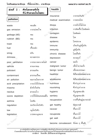 âÃ§àÃÕ Â ¹ÊÍ¹ÀÒÉÒÍÑ § ¡ÄÉ ·Õ è ã Ëé Á Ò¡¡Çè Ò ÇÔ ª Ò... ÀÒÉÒÍÑ § ¡ÄÉ                                   www.kru-somsri.ac.th
             R
                                                                                                                                                       R


   Êè Ç ¹·Õsè ri 2 :
         m               ÈÑ ¾ ·ì á Â¡µÒÁËÑ Ç ¢é Í                            health
                                                                                                                                    m sri
      So                 ·Õ è ¹ è Ò ¨Ñ º µÒÁÍ§ã¹¢é Í ÊÍº                                                                         So
Kru                                                                        insurance                        ¡ÒÃ»ÃÐ¡Ñ ¹ ÀÑ Â Kr
                                                                                                                               u
  pollution                                                                medical examination              ¡ÒÃµÃÇ¨âÃ¤

waste                               ¢Í§àÊÕ Â                               illness                          ¡ÒÃà¨ç º ä¢é ä ´é » è Ç Â
                                                                                 R

gas emission                        ¡ÒÃ»Åè Í Â¡ê Ò «                           ri
                                                                           infection                        ¡ÒÃµÔ ´ àª× é Í /âÃ¤µÔ ´ µè Í
                                                                       o ms r
                                                                                                            âÃ¤µÔ ´ µè Í
garbage (AE)                        ¢ÂÐ                             u S contagion
                                                                  Kr disease                                âÃ¤
rubbish (BE)                        ¢ÂÐ
                                                                           epidemic                         âÃ¤ÃÐºÒ´
trash                               ¢ÂÐ
                                                                           immune                           à¡Õ è Â Ç¡Ñ º ÀÙ Á Ô ¤ Ø é Á ¡Ñ ¹
fuel                                àª× é Í à¾ÅÔ §
                                                                           immunity                         ÀÙ Á Ô ¤ Ø é Á ¡Ñ ¹
smog                                ¤ÇÑ ¹                                  chronic disease                  âÃ¤àÃ× é Í ÃÑ §
                                                                                                                                                       R


                                                                                                                                                 ri
                                    ¤ÇÒÁÊ¡»Ã¡                                                               ¤ÇÒÁ·Ø ¡ ¢ì                       ms
dirtiness
                 R
                                                                           depression                                                      So
         r       i                  ¡ÒÃÃÐºÒÂÍÒ¡ÒÈäÁè ´ Õ                                                    ÁÐàÃç §                    Kru
      ms
poor ventilation
       o
                                                                           cancer

 Kr uS
vehicle                             ÂÒ¹¾ÒË¹Ð                               malignant tumor                  à¹× é Í Ãé Ò Â/ÁÐàÃç §
pollutant                           ÊÒÃÁÅ¾Ô É                              benign tumor                     à¹× é Í §Í¡¸ÃÃÁ´Ò

contaminant                         ÊÒÃ»¹à»× é Í ¹                         healthful
                                                                                  R
                                                                                                            ·Õàè »ç¹»ÃÐâÂª¹ìµÍÃèÒ§¡ÒÂ
                                                                                                                             è
                                                                                s    ri                     ·Õàè »ç¹»ÃÐâÂª¹ìµÍÃèÒ§¡ÒÂ
                                                                                                                             è
air pollution                       ÁÅÀÒÇÐã¹ÍÒ¡ÒÈ                            om
                                                                           wholesome
                                                                            So
                                                                          unutritious
acid precipitation                  ¡ÒÃàÃè § ãËé à ¡Ô ´ ¡Ã´            Kr                                   «Ö è § ºÓÃØ § Ãè Ò §¡ÒÂ
miasma                              ÊÔ è § ·Õ è à »ç ¹ ¾Ô É                nourishing                       «Ö è § ºÓÃØ § Ãè Ò §¡ÒÂ
residue                             ÊÒÃµ¡¤é Ò §                            hygienic                         ·Õ è ¶ Ù ¡ ÊØ ¢ Í¹ÒÁÑ Â
ozone depletion                     ¡ÒÃãªé â Íâ«¹¨¹ËÁ´ÊÔ é ¹               sanitary                         ·Õ è ¶ Ù ¡ ÊØ ¢ Í¹ÒÁÑ Â

asthma                              âÃ¤Ë× ´                                recuperation                     ¡ÒÃ¿× é ¹ ¤× ¹ ÊÙ è Ê ÀÒ¾»¡µÔ

regulation                          ÃÐàºÕ Â º¢é Í ºÑ § ¤Ñ º                get healthy                      ÁÕ Ê Ø ¢ ÀÒ¾´Õ

law                                 ¡®¢é Í ºÑ § ¤Ñ º                       recover                          ¿× é ¹ ¨Ò¡ä¢é

legislation                         ¡ÒÃÍÍ¡¡®ËÁÒÂ                           recuperate                       ¿× é ¹ ¨Ò¡ä¢é
                 R

                                                                                                            ¿× é ¹ ¨Ò¡ä¢é
                                                                                                                                                       R
                                                                           get well
        m sri                                                                                                                                sr i
     So                                                                                                                                    m
                                                                           become convalescent              ·Õ è ¤ è Í Â æ ¿× é ¹ µÑ Çu So
 Kru                                                                                                                              Kr
                                                                   ก                              ก
                     ก                                        ก            ก ก                     ก    ก      ก
                                         ก        ก                    (     ก            ก   )                                                 -11-
 