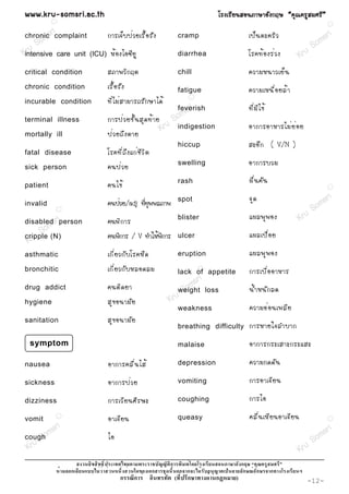 www.kru-somsri.ac.th                                                                    âÃ§àÃÕ Â ¹ÊÍ¹ÀÒÉÒÍÑ § ¡ÄÉ “¤Ø ³ ¤ÃÙ Ê ÁÈÃÕ ”
            R
                                                                                                                                               R
          i
 chronicsrcomplaint
        m                 ¡ÒÃà¨ç º »è Ç ÂàÃ× é Í ÃÑ §                      cramp                        à»ç ¹ µÐ¤ÃÔ Ç
                                                                                                                                          m sr i
     So                                                                                                                                So
  ru
Kintensive care unit (ICU) ËéÍ§äÍ«ÕÂÙ                                      diarrhea                     âÃ¤·é Í §Ãè Ç §            Kru
critical condition               ÊÀÒ¾ÇÔ ¡ Äµ                               chill                        ¤ÇÒÁË¹ÒÇàÂç ¹
chronic condition                àÃ× é Í ÃÑ §                              fatigue                      ¤ÇÒÁàË¹× è Í ÂÅé Ò
incurable condition              ·Õ è ä Áè Ê ÒÁÒÃ¶ÃÑ ¡ ÉÒä´é                      R



                                                                   m         sri
                                                                           feverish                     ·Õ è Á Õ ä ¢é
terminal illness                 ¡ÒÃ»è Ç Â¢Ñ é ¹ ÊØ ´ ·é Ò Â    So
mortally ill                     »è Ç Â¶Ö § µÒÂ
                                                             Kru indigestion                            ÍÒ¡ÒÃÍÒËÒÃäÁè Â è Í Â
                                                                           hiccup                       ÊÐÍÖ ¡ ( V/N )
fatal disease                    âÃ¤·Õ è ¶ Ö § á¡è ª Õ Ç Ô µ
sick person                      ¤¹»è Ç Â                                  swelling                     ÍÒ¡ÒÃºÇÁ

patient                          ¤¹ä¢é                                     rash                         ¼× è ¹ ¤Ñ ¹
                                                                                                                                               R


                                                                                                        ¨Ø ´                                 ri
invalid                          ¤¹»èÇÂ/adj ·Õ·¾¾ÅÀÒ¾
                                              èØ                           spot
                                                                                                                                       So ms
                R

          i
disabledsrperson                 ¤¹¾Ô ¡ ÒÃ                                 blister                      á¼Å¾Ø ¾ Í§                 Kru
        m
     So (N)                      ¤¹¾Ô¡ÒÃ / V ·ÓãËé¾¡ÒÃ
                                                   Ô                       ulcer                        á¼Åà»× è Í Â
 Kru
cripple

asthmatic                        à¡Õ è Â Ç¡Ñ º âÃ¤Ë× ´                     eruption                     á¼Å¾Ø ¾ Í§
bronchitic                       à¡Õ è Â Ç¡Ñ º ËÅÍ´ÅÁ                            R
                                                                           lack of appetite             ¡ÒÃàº× è Í ÍÒËÒÃ
                                                                             ri
drug addict                      ¤¹µÔ ´ ÂÒ                               o ms loss                      ¹é Ó Ë¹Ñ ¡ Å´
                                                                      uS
                                                                      weight
hygiene                          ÊØ ¢ Í¹ÒÁÑ Â                      Kr
                                                                           weakness                     ¤ÇÒÁÍè Í ¹à¾ÅÕ Â
sanitation                       ÊØ ¢ Í¹ÒÁÑ Â
                                                                           breathing difficulty         ¡ÒÃËÒÂã¨ÅÓºÒ¡
  symptom                                                                  malaise                      ÍÒ¡ÒÃ¡ÃÐàÊÒÐ¡ÃÐáÊÐ

nausea                           ÍÒ¡ÒÃ¤Å× è ¹ äÊé                          depression                   ¤ÇÒÁ¡´´Ñ ¹

sickness                         ÍÒ¡ÒÃ»è Ç Â                               vomiting                     ¡ÒÃÍÒà¨Õ Â ¹

dizziness                        ¡ÒÃàÇÕ Â ¹ÈÕ Ã ÉÐ                         coughing                     ¡ÒÃäÍ

vomit           R
                                 ÍÒà¨Õ Â ¹                                 queasy                       ¤Å× è ¹ àËÕ Â ¹ÍÒà¨Õ Â ¹               R

           ri                                                                                                                                 ri
cougho
        ms                       äÍ                                                                                                      o ms
      S
 K ru                                                                                                                              Kr uS
                                                                   ก                               ก
                    ก                                          ก           ก ก                      ก         ก         ก
                                          ก       ก                    (      ก         ก      )                                      -12-
 