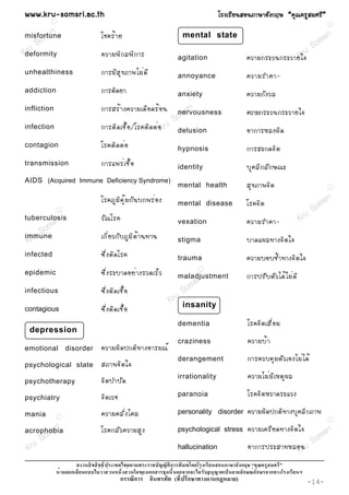 www.kru-somsri.ac.th                                                                       âÃ§àÃÕ Â ¹ÊÍ¹ÀÒÉÒÍÑ § ¡ÄÉ “¤Ø ³ ¤ÃÙ Ê ÁÈÃÕ ”
             R
                                                                                                                                                   R


         sri
 misfortune
       m                        âª¤Ãé Ò Â                                   mental state                                           sr i
    So                                                                                                                           m
 ru                                                                                                                           So
Kdeformity                      ¤ÇÒÁ¾Ô ¡ Å¾Ô ¡ ÒÃ                          agitation                                      Kru
                                                                                                           ¤ÇÒÁ¡ÃÐÇ¹¡ÃÐÇÒÂã¨
unhealthiness                   ¡ÒÃÁÕ Ê Ø ¢ ÀÒ¾äÁè ´ Õ                     annoyance                       ¤ÇÒÁÃÓ¤Ò-
addiction                       ¡ÒÃµÔ´ÂÒ                                   anxiety                         ¤ÇÒÁ¡Ñ § ÇÅ
                                                                              R


infliction                      ¡ÒÃÊÃé Ò §¤ÇÒÁà´× Í ´Ãé Í ¹                   ri
                                                                  o         ms
                                                                           nervousness                     ¤ÇÒÁ¡ÃÐÇ¹¡ÃÐÇÒÂã¨
infection                                                      uS
                                ¡ÒÃµÔ ´ àª× é Í /âÃ¤µÔ ´ µè ÍKr delusion                                   ÍÒ¡ÒÃËÅ§¼Ô ´
contagion                       âÃ¤µÔ ´ µè Í                               hypnosis                        ¡ÒÃÊÐ¡´¨Ô µ
transmission                    ¡ÒÃá¾Ãè à ª× é Í                           identity                        ºØ ¤ ÅÔ ¡ ÅÑ ¡ É³Ð
AIDS (Acquired Immune Deficiency Syndrome)
                                                                           mental health                   ÊØ ¢ ÀÒ¾¨Ô µ                            R


                                âÃ¤ÀÙ Á Ô ¤ Ø é Á ¡Ñ ¹ º¡¾Ãè Í §                                                                                  ri
                                                                           mental disease                  âÃ¤¨Ô µ
                                                                                                                                            So ms
                 R


         ri
tuberculosis
           s                    ÇÑ ³ âÃ¤                                   vexation                        ¤ÇÒÁÃÓ¤Ò-                    Kru
      S om
   ru
immune                          à¡Õ è Â Ç¡Ñ º ÀÙ Á Ô µ é Ò ¹·Ò¹            stigma                          ºÒ´á¼Å·Ò§¨Ô µ ã¨
 K
infected                        «Ö è § µÔ ´ âÃ¤                            trauma                          ¤ÇÒÁºÍºªé Ó ·Ò§¨Ô µ ã¨
epidemic                        «Ö è § ÃÐºÒ´ÍÂè Ò §ÃÇ´àÃç Ç                        R

                                                                           maladjustment                   ¡ÒÃ»ÃÑ º µÑ Ç ä´é ä Áè ´ Õ
                                                                             r   i
                                «Ö è § µÔ ´ àª× é Í                     o ms
                                                                     uS
infectious
                                                                   Kr insanity
contagious                      «Ö è § µÔ ´ àª× é Í
                                                                           dementia                        âÃ¤¨Ô µ àÊ× è Í Á
 depression
                                                                           craziness                       ¤ÇÒÁºé Ò
emotional            disorder   ¤ÇÒÁ¼Ô ´ »¡µÔ · Ò§ÍÒÃÁ³ì
                                                                           derangement                     ¡ÒÃ¤Çº¤Ø Á µÑ Ç àÍ§äÁè ä ´é
psychological state             ÊÀÒ¾¨Ô µ ã¨
                                ¨Ô µ ºÓºÑ ´                                irrationality                   ¤ÇÒÁäÁè Á Õ à ËµØ ¼ Å
psychotherapy

psychiatry                      ¨Ô µ àÇª                                   paranoia                        âÃ¤¨Ô µ ËÇÒ´ÃÐáÇ§

mania                           ¤ÇÒÁ¤ÅÑ è § ä¤Å                            personality disorder            ¤ÇÒÁ¼Ô ´ »¡µÔ · Ò§ºØ ¤ ÅÔ ¡ ÀÒ¾
                 R
                                                                                                                                                   R

            ri                  âÃ¤¡ÅÑ Ç ¤ÇÒÁÊÙ §                                                          ¤ÇÒÁà¤ÃÕ Â ´·Ò§¨Ô µ ã¨   ri
       o ms
acrophobia                                                                 psychological stress
                                                                                                                               o ms
 Kr uS                                                                     hallucination                   ÍÒ¡ÒÃ»ÃÐÊÒ·ËÅÍ¹  uS
                                                                                                                         Kr
                                                                   ก                                  ก
                      ก                                     ก              ก ก                         ก       ก       ก
                                             ก        ก                (      ก        ก          )                                       -14-
 