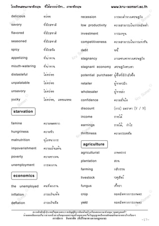 âÃ§àÃÕ Â ¹ÊÍ¹ÀÒÉÒÍÑ § ¡ÄÉ ·Õ è ã Ëé Á Ò¡¡Çè Ò ÇÔ ª Ò... ÀÒÉÒÍÑ § ¡ÄÉ                             www.kru-somsri.ac.th
             R
                                                                                                                                                    R

            ri                                                                                    ¡ÒÃµ¡µè Ó ·Ò§àÈÃÉ°¡Ô ¨ msri
       o ms
 delicious                     ÍÃè Í Â                                recession
                                                                                                                        o
  r uS
Ksavory
                                                                                                                    S
                                                                                                                 ru µ µè Ó
                               ·Õ è Á Õ Ã ÊªÒµÔ                       low productivity            ¤ÇÒÁÊÒÁÒÃ¶ã¹¡ÒÃ¼ÅÔ
                                                                                                               K
flavored                       ·Õ è Á Õ Ã ÊªÒµÔ                       investment                  ¡ÒÃÅ§·Ø ¹
seasoned                       ·Õ è Á Õ Ã ÊªÒµÔ                       competitiveness             ¤ÇÒÁÊÒÁÒÃ¶ã¹¡ÒÃá¢è § ¢Ñ ¹
                                                                            R


spicy                          ·Õ è Á Õ Ã Ê¨Ñ ´                       debti
                                                                        sr  i                     Ë¹Õ é
                                                                  m
                                                               So
appetizing                     ·Õ è ¹ è Ò ·Ò¹               Kru stagnancy                         ÀÒÇÐ«ºà«Ò·Ò§àÈÃÉ°¡Ô ¨
mouth-watering                 ·Õ è ¹ è Ò ·Ò¹                         stagnant economy            àÈÃÉ°¡Ô ¨ «ºà«Ò
distasteful                    äÁè Í Ãè Í Â                           potential purchaser         ¼Ù é « × é Í ·Õ è Á Õ ¡ ÓÅÑ § «× é Í
unpalatable                    äÁè Í Ãè Í Â                           retailer                    ¼Ù é ¢ ÒÂ»ÅÕ ¡                                    R


                               äÁè Í Ãè Í Â                                                       ¼Ù é ¢ ÒÂÊè §                                    ri
unsavory                                                              wholesaler                                                                ms
                 R                                                                                                                           So
yucky
          sri                  äÁè Í Ãè Í Â, áËÂÐáËÂÐ                 confidence                  ¤ÇÒÁÁÑ è ¹ ã¨                          Kru
        m
     So
  ru
 Kstarvation                                                          discount                    (¡ÒÃ) Å´ÃÒ¤Ò (V / N)
                                                                      income                      ÃÒÂä´é
famine                         ¤ÇÒÁÍ´ÍÂÒ¡                             earnings
                                                                                R
                                                                                                  ÃÒÂä´é , ¡ÓäÃ
                                                                          m sr i
hungriness                     ¤ÇÒÁËÔ Ç                                So
                                                                     thriftiness                  ¤ÇÒÁ»ÃÐËÂÑ ´
                                                                  Kru
malnutrition                   ·Ø â Àª¹Ò¡ÒÃ
                                                                        agriculture
impoverishment                 ¤ÇÒÁáÃé ¹ á¤é ¹
                                                                      agriculturist               à¡ÉµÃ¡Ã
poverty                        ¤ÇÒÁÂÒ¡¨¹
                                                                      plantation                  ÊÇ¹
unemployment                   ¡ÒÃµ¡§Ò¹
                                                                      farming                     ¡ÊÔ ¡ ÃÃÁ
  economics                                                           livestock                   »ÈØ Ê Ñ µ Çì

the     unemployed             ¤¹·Õ è µ ¡§Ò¹                          fungus                      àª× é Í ÃÒ
                 R
                                                                                                                                                    R

inflation sri                  ÀÒÇÐà§Ô ¹ à¿é Í                        crop                        ¼Å¼ÅÔ µ ·Ò§¡ÒÃà¡ÉµÃ
        om
           s                                                                                                               sr i
      S                                                                                           ¼Å¼ÅÔ µ ·Ò§¡ÒÃà¡ÉµÃ S
                                                                                                                        om
   ru
deflation                      ÀÒÇÐà§Ô ¹ ½× ´                         yield
 K                                                                                                                Kru
                                                              ก                             ก
                     ก                                ก               ก ก                    ก    ก           ก
                                           ก      ก               (     ก           ก   )                                                    -17-
 