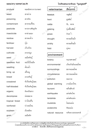 www.kru-somsri.ac.th                                                                âÃ§àÃÕ Â ¹ÊÍ¹ÀÒÉÒÍÑ § ¡ÄÉ “¤Ø ³ ¤ÃÙ Ê ÁÈÃÕ ”
             R
                                                                                                                                            R


 producer
       m si              ¼Å¼ÅÔ µ ·Ò§¡ÒÃà¡ÉµÃ                          veterinarian                  ÊÑµÇìá¾·Âì                           sr i
    So                                                                                                                                 m
 ru                                                                                                                                 So
Kweed                    ÊÒËÃè Ò Â                                   livestock                      »ÈØÊÑµÇì                    Kru
poisoning                ÊÒÃ¾Ô É                                     herd                           ½Ù§ÊÑµÇì
contaminant              ÊÒÃ»¹à»× é Í ¹                              cattle                         ÇÑÇ, ¤ÇÒÂ
                                                                            R


pesticide                ÂÒ»ÃÒºÈÑ µ ÃÙ ¾ × ª                         i sr i
                                                                     grazing                        ·Øè§àÅÕéÂ§ÊÑµÇì
                                                                o m
insecticide              ÂÒ¦è Ò áÁÅ§                      Kr u S graze                              ¡Ô ¹ Ë-é Ò
residue                  ÊÒÃµ¡¤é Ò §                                 drought                        ¤ÇÒÁáËé§áÅé§
fertilizer               »Ø ë Â                                      aridity                        ¤ÇÒÁáËé§áÅé§
harvest                  à¡ç º à¡Õ è Â Ç                             field                          ·Øè§¹Ò                                  R


                         à¾ÒÐ»ÅÙ ¡                                                                                                        ri
cultivate
                                                                     environment                                                    So ms
                 R

seed
         sr i            àÁÅç ´ ¾Ñ ¹ ¸Ø ì                                                                                       Kru
       m                                                             botany                         ¾Ä¡ÉÈÒÊµÃì
     So fruit
seedless                 ¼ÅäÁé ä Ãé à ÁÅç ´
 Kru                                                                 environmental                  à¡Õ è Â Ç¡Ñ º ÊÔ è § áÇ´Åé Í Á
seedling                 µé ¹ ¡Åé Ò
                                                                     surroundings                   ÊÀÒ¾áÇ´Åé Í Á
bring up                 àÅÕ é Â §´Ù                                            R



                                                                    m     sri
                                                                     circumstance                   ÊÀÒÇÐáÇ´Åé Í Á
breed                    à¾ÒÐ¾Ñ ¹ ¸Ø ì                           So
                                                             Krupollution                           ÁÅÀÒÇÐ
crossbred                ·Õ è à »ç ¹ ¾Ñ ¹ ¸Ø ì ¼ ÊÁ
                                                                     global warming                 ÀÒÇÐâÅ¡Ãé Í ¹
half-blooded             ·Õ è à »ç ¹ ¾Ñ ¹ ¸Ø ì ¼ ÊÁ
                                                                     tsunami                        ¤Å× è ¹ ÊÖ ¹ ÒÁÔ
organic                  ÍÔ ¹ ·ÃÕ Â ÊÒÃ
                                                                     earthquake                     á¼è ¹ ´Ô ¹ äËÇ
decompose                Âè Í ÂÊÅÒÂ
                                                                     landslide                      á¼è ¹ ´Ô ¹ ¶Åè Á
tropical forest          »è Ò Ãé Í ¹ª× é ¹
                                                                     mudslide                       â¤Å¹¶Åè Á
rainforest               »è Ò à¢µÃé Í ¹
                                                                     avalanche                      ËÔ Á Ð¶Åè Á
soybean          R       ¶Ñ è Ç àËÅ× Í §                                                                                                    R

           ri                                                        natural resource               ·ÃÑ ¾ ÂÒ¡Ã¸ÃÃÁªÒµÔ                     ri
grainSo ms               àÁÅç ´ ¾× ª                                                                                                  o ms
 Kru                                                                                                                            Kr uS
                                                             ก                                 ก
                     ก                                ก              ก ก                        ก      ก         ก
                                           ก     ก               (      ก           ก      )                                         -18-
 