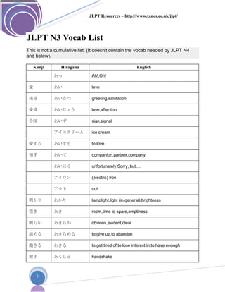 JLPT Resources – http://www.tanos.co.uk/jlpt/
1
JLPT N3 Vocab List
This is not a cumulative list. (It doesn't contain the vocab needed by JLPT N4
and below).
Kanji Hiragana English
あっ Ah!,Oh!
愛 あい love
挨拶 あいさつ greeting,salutation
愛情 あいじょう love,affection
合図 あいず sign,signal
アイスクリーム ice cream
愛する あいする to love
相手 あいて companion,partner,company
あいにく unfortunately,Sorry, but....
アイロン (electric) iron
アウト out
明かり あかり lamplight,light (in general),brightness
空き あき room,time to spare,emptiness
明らか あきらか obvious,evident,clear
諦める あきらめる to give up,to abandon
飽きる あきる to get tired of,to lose interest in,to have enough
握手 あくしゅ handshake
 