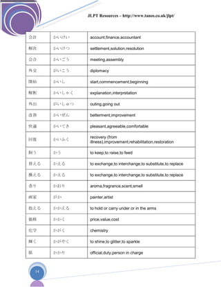 JLPT Resources – http://www.tanos.co.uk/jlpt/
14
会計 かいけい account,finance,accountant
解決 かいけつ settlement,solution,resolution
会合 かいごう meeting,assembly
外交 がいこう diplomacy
開始 かいし start,commencement,beginning
解釈 かいしゃく explanation,interpretation
外出 がいしゅつ outing,going out
改善 かいぜん betterment,improvement
快適 かいてき pleasant,agreeable,comfortable
回復 かいふく
recovery (from
illness),improvement,rehabilitation,restoration
飼う かう to keep,to raise,to feed
替える かえる to exchange,to interchange,to substitute,to replace
換える かえる to exchange,to interchange,to substitute,to replace
香り かおり aroma,fragrance,scent,smell
画家 がか painter,artist
抱える かかえる to hold or carry under or in the arms
価格 かかく price,value,cost
化学 かがく chemistry
輝く かがやく to shine,to glitter,to sparkle
係 かかり official,duty,person in charge
 