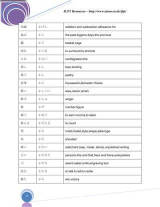 JLPT Resources – http://www.tanos.co.uk/jlpt/
16
加減 かげん addition and subtraction,allowance for
過去 かこ the past,bygone days,the previous
籠 かご basket,cage
囲む かこむ to surround,to encircle
火災 かさい conflagration,fire
貸し かし loan,lending
菓子 かし pastry
家事 かじ housework,domestic chores
賢い かしこい wise,clever,smart
歌手 かしゅ singer
数 かず number,figure
稼ぐ かせぐ to earn income,to labor
数える かぞえる to count
型 かた mold,model,style,shape,data-type
肩 かた shoulder
硬い かたい solid,hard (esp. metal, stone),unpolished writing
方々 かたがた persons,this and that,here and there,everywhere
刀 かたな sword,saber,knife,engraving tool
語る かたる to talk,to tell,to recite
勝ち かち win,victory
 