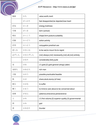 JLPT Resources – http://www.tanos.co.uk/jlpt/
17
価値 かち value,worth,merit
がっかり feel disappointed,be dejected,lose heart
活気 かっき energy,liveliness
学期 がっき term (school)
格好 かっこう shape,form,posture,suitability
活動 かつどう action,activity
活用 かつよう conjugation,practical use
悲しむ かなしむ to be sad,to mourn for,to regret
必ずしも かならずしも (not) always,(not) necessarily,(not) all,(not) entirely
かなり considerably,fairly,quite
金 かね (1) gold,(2) gold general (shogi) (abbr)
金持ち かねもち rich man
可能 かのう possible,practicable,feasible
株 かぶ share,stock,stump (of tree)
被る かぶる to suffer
構う かまう to mind,to care about,to be concerned about
我慢 がまん patience,endurance,perseverance
上 かみ (1) first volume,(2) superior quality,(3) governmental
神 かみ god
雷 かみなり thunder
 