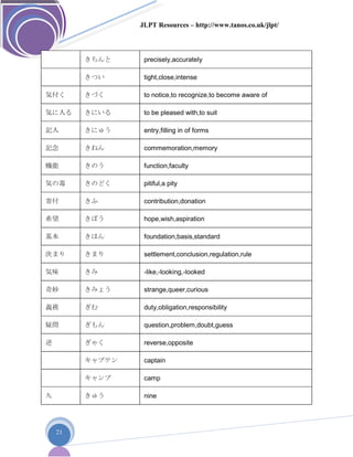 JLPT Resources – http://www.tanos.co.uk/jlpt/
21
きちんと precisely,accurately
きつい tight,close,intense
気付く きづく to notice,to recognize,to become aware of
気に入る きにいる to be pleased with,to suit
記入 きにゅう entry,filling in of forms
記念 きねん commemoration,memory
機能 きのう function,faculty
気の毒 きのどく pitiful,a pity
寄付 きふ contribution,donation
希望 きぼう hope,wish,aspiration
基本 きほん foundation,basis,standard
決まり きまり settlement,conclusion,regulation,rule
気味 きみ -like,-looking,-looked
奇妙 きみょう strange,queer,curious
義務 ぎむ duty,obligation,responsibility
疑問 ぎもん question,problem,doubt,guess
逆 ぎゃく reverse,opposite
キャプテン captain
キャンプ camp
九 きゅう nine
 