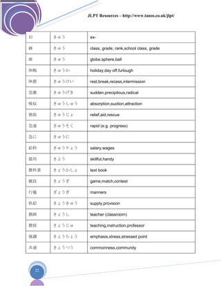JLPT Resources – http://www.tanos.co.uk/jlpt/
22
旧 きゅう ex-
級 きゅう class, grade, rank,school class, grade
球 きゅう globe,sphere,ball
休暇 きゅうか holiday,day off,furlough
休憩 きゅうけい rest,break,recess,intermission
急激 きゅうげき sudden,precipitous,radical
吸収 きゅうしゅう absorption,suction,attraction
救助 きゅうじょ relief,aid,rescue
急速 きゅうそく rapid (e.g. progress)
急に きゅうに
給料 きゅうりょう salary,wages
器用 きよう skillful,handy
教科書 きょうかしょ text book
競技 きょうぎ game,match,contest
行儀 ぎょうぎ manners
供給 きょうきゅう supply,provision
教師 きょうし teacher (classroom)
教授 きょうじゅ teaching,instruction,professor
強調 きょうちょう emphasis,stress,stressed point
共通 きょうつう commonness,community
 